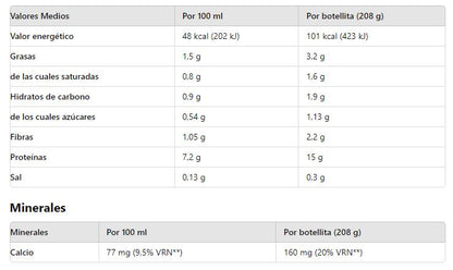 Smoothie de Fresa proteinado, en botella UHT, 200 ml. Diet Pro