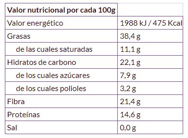 Granola keto ecológica y sin gluten  de frambuesa.250g. Raw Gorilla