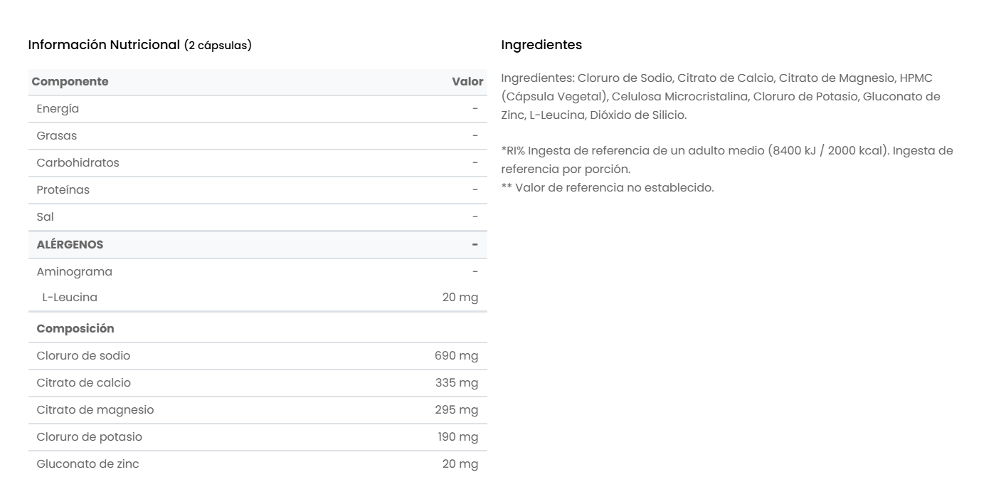 Pack Cetosis Total: Tu Atajo Directo a la Quema de Grasa