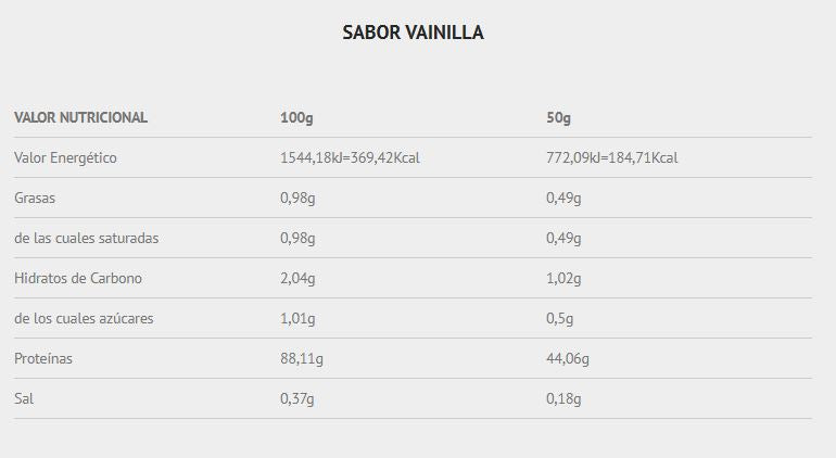 PROTEINA ISOLAT 2.0, 2KG sabor  VAINILLA, Scientiffic Nutrition