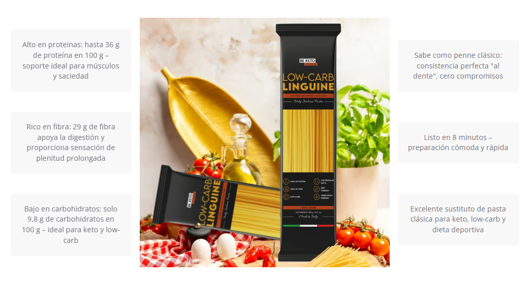 Espaguetis keto, sabor tradicional. 250 gr. Be keto