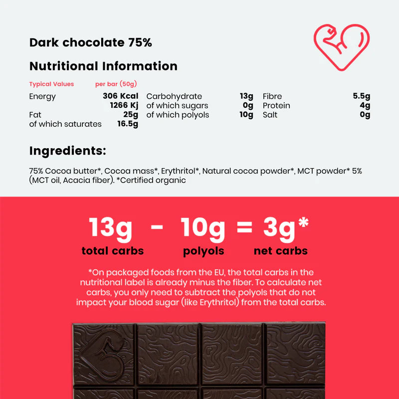 Chocolate keto 75% Cacao Puro con MCT.50 gr. Funky Fat Foods