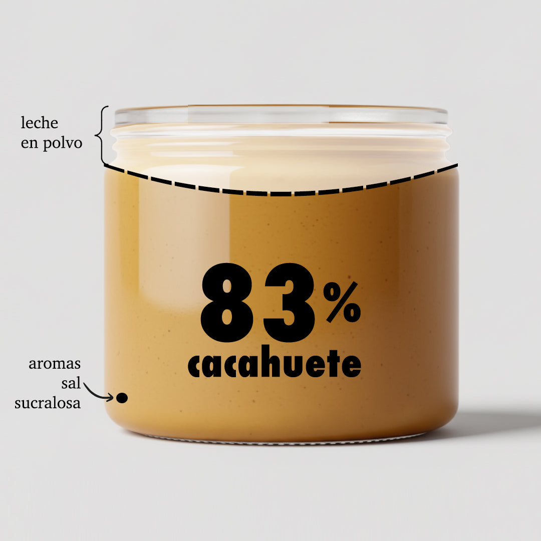Detalle del bote de FITnuts White Cups de Fitstyle