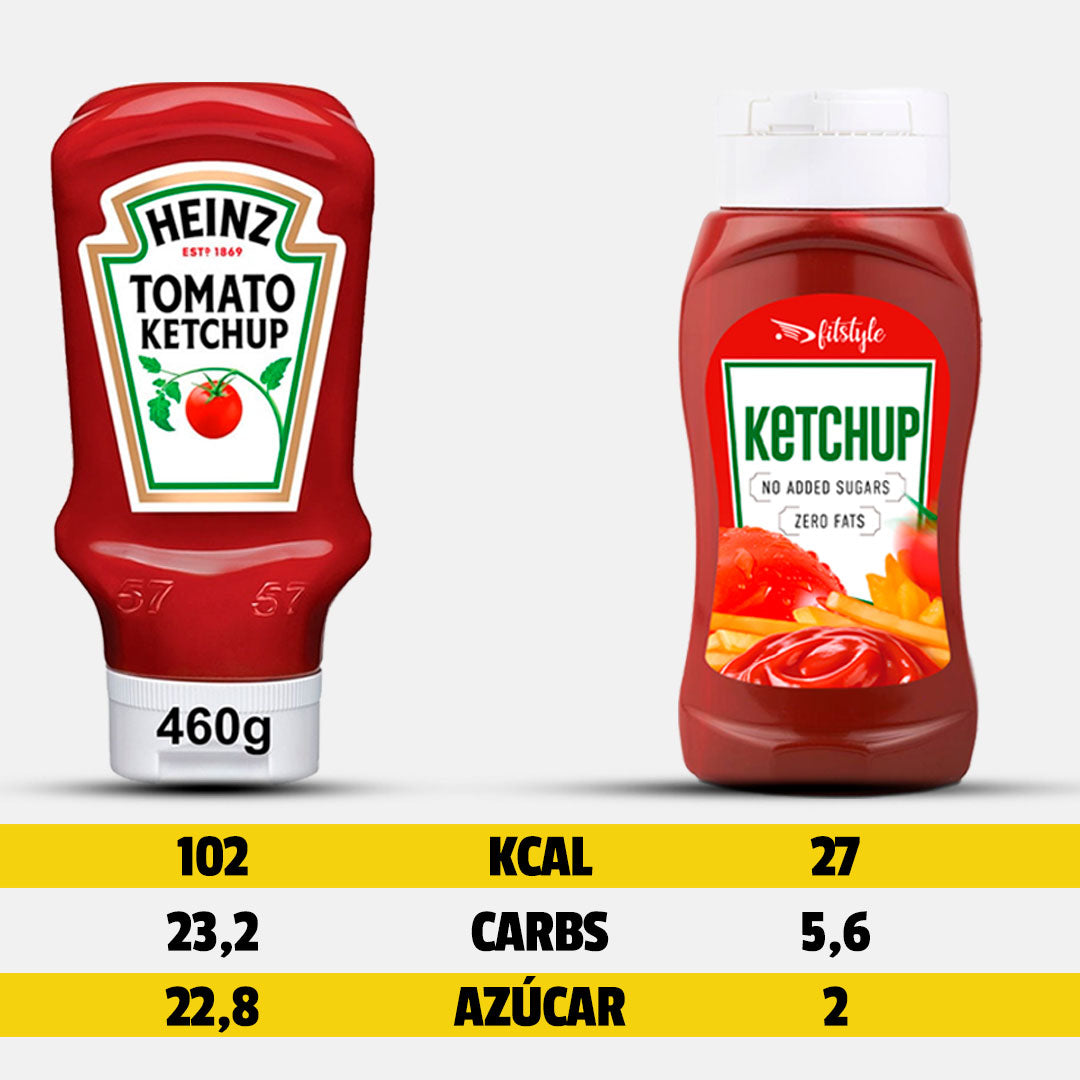 Salsa Ketchup Keto. 0% azúcares. 300g. Fitstyle