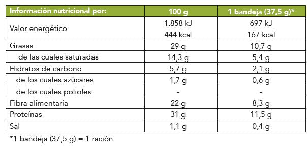 Ketofilipinos recubiertos de chocolate con leche (20 ud). Low Carb Goodies NO DISPONIBLE TEMPORALMENTE POR CALOR EXTREMO 🌡️