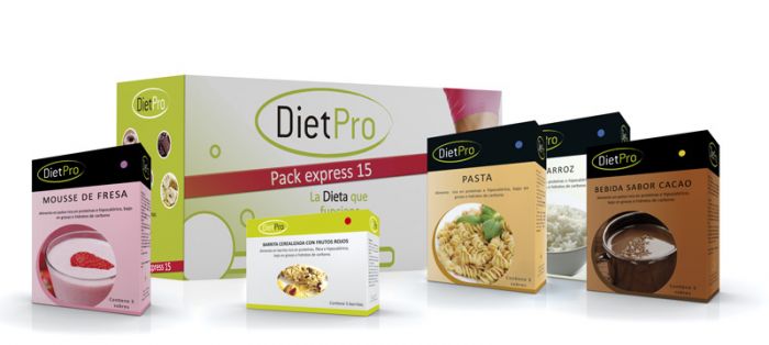 Método express 15 días ( Plan de pérdida de peso entre 6kg y 18 kg)