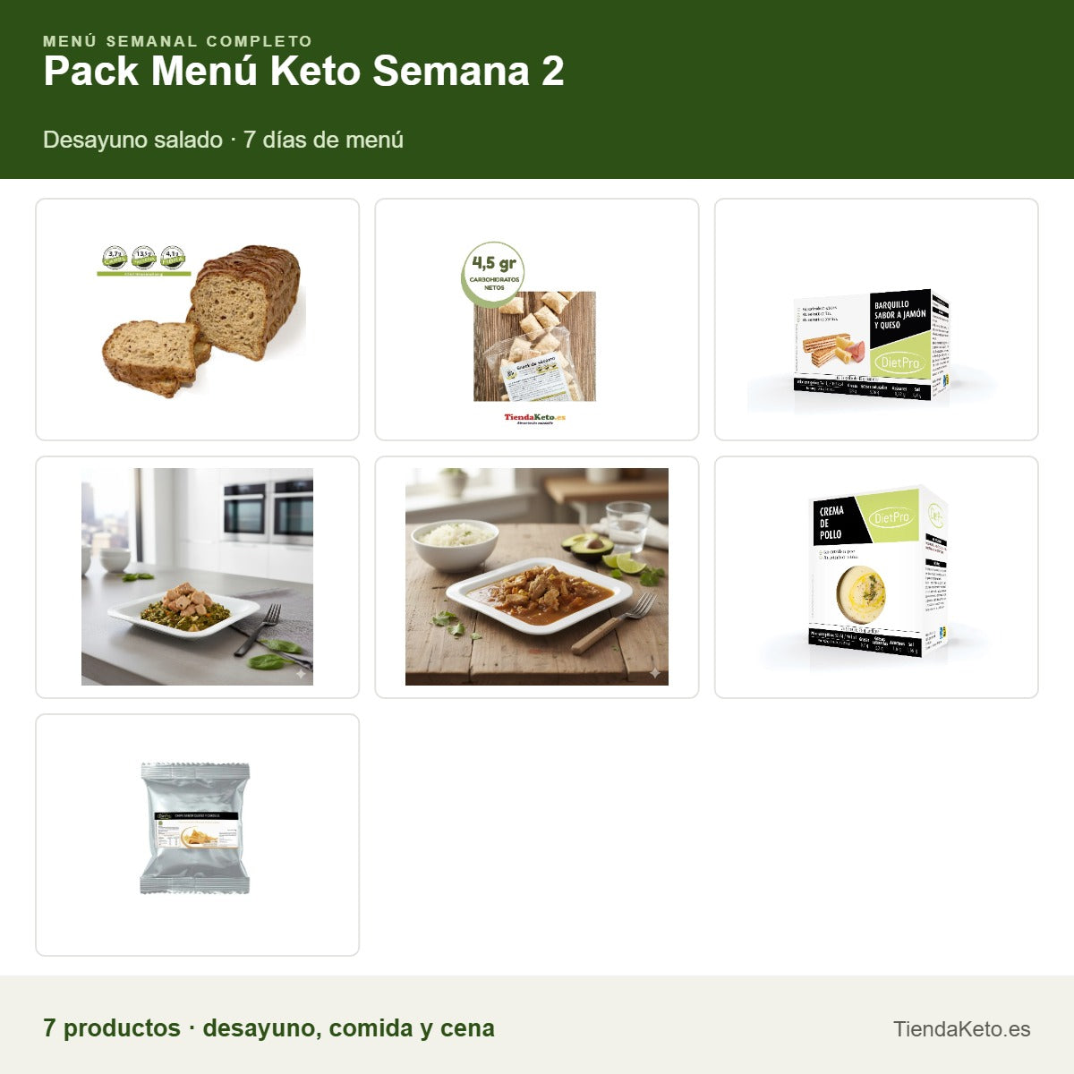 Pack Menú Keto Semana 2: todos los productos que incluye el pack