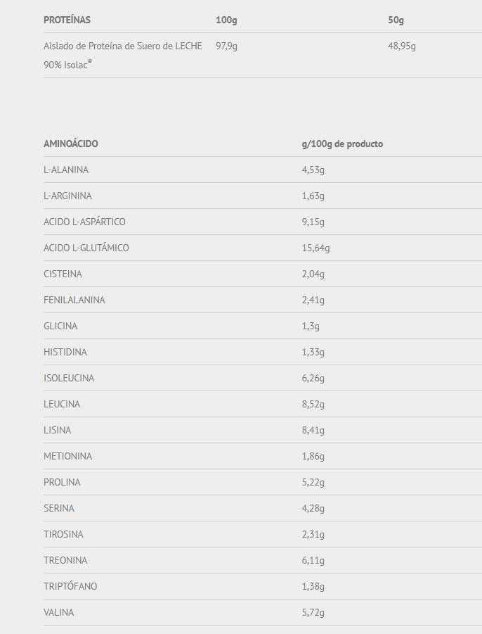 MONODOSIS PROTEINA ISOLAT 2.0,  30G. SABOR VAINILLA