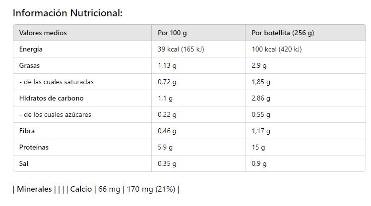 3 Batidos proteicos Sabor Moka. 3individuales,  250 ml. c/u. Diet Pro