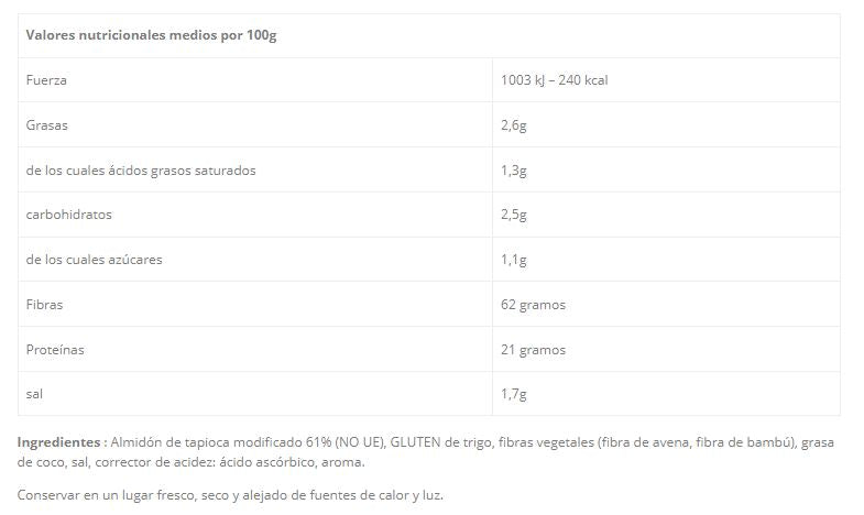 Tallarines keto, sabor italiano tradicional, alto en proteína y sólo 2,5 carbos cada 100gr. Linea 6  
