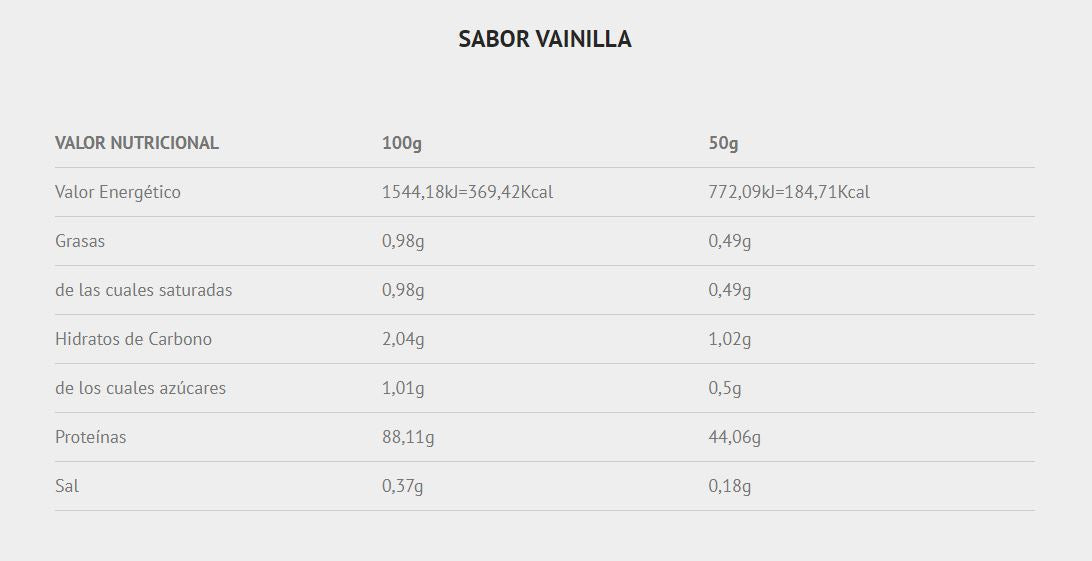 PROTEINA ISOLAT 2.0, 2KG sabor  VAINILLA, Scientiffic Nutrition