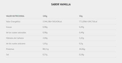 PROTEINA ISOLAT 2.0, 2KG sabor  VAINILLA, Scientiffic Nutrition