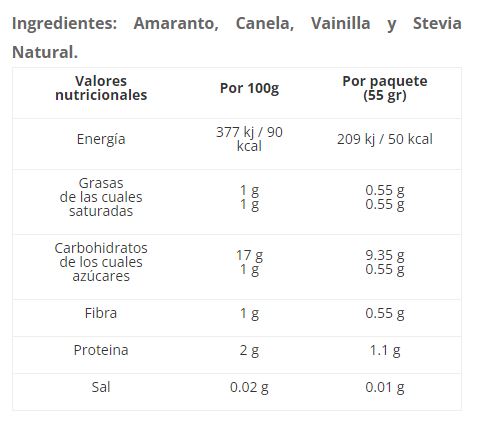 Obleas sabor tradicional, 50 obleas