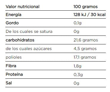 Mermelada de ARÁNDANOS AZULES keto, sin gluten, sin azúcar 330 gr