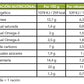 Pan alemán de proteínas, keto/lowcarb, 250 gr