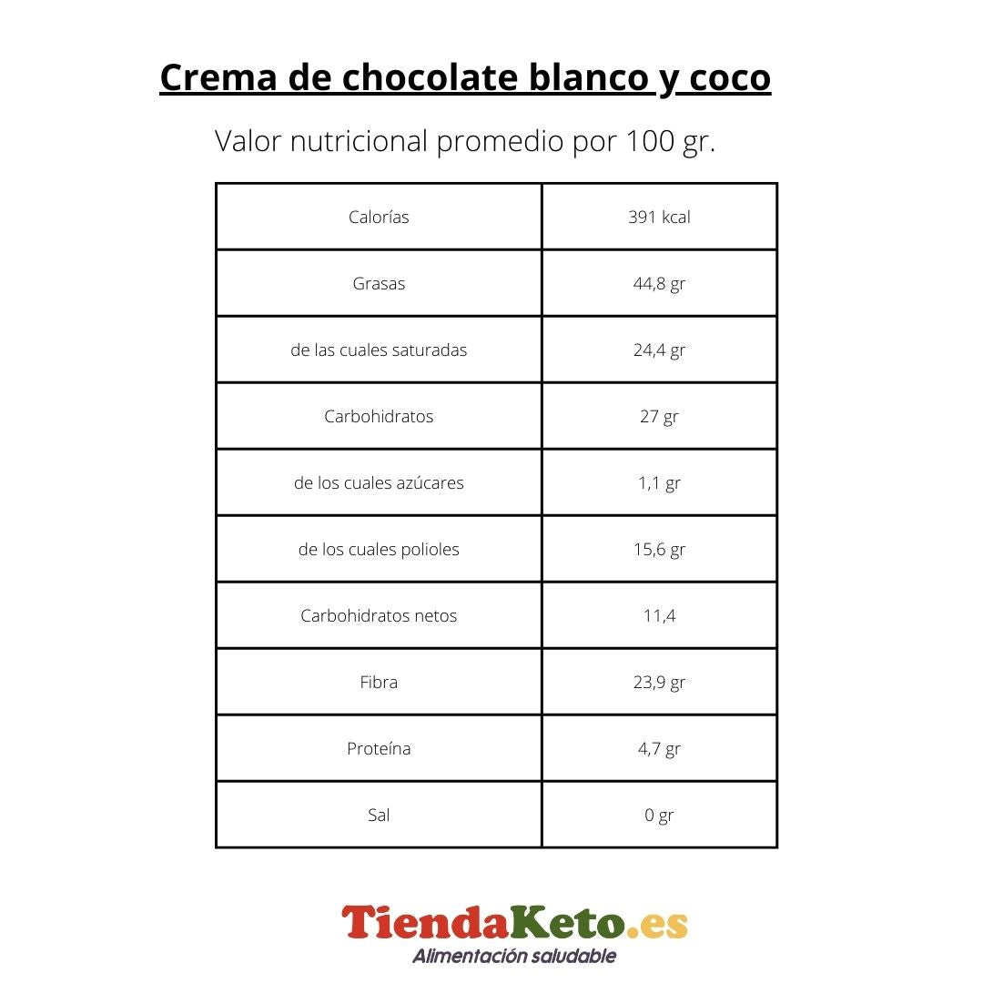 Crema KETO de xocolata blanca i coco (keto, vegana, sense gluten ni sucre), Okono