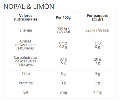 Obleas de amaranto con NOPAL Y LIMÓN (50 obleas)