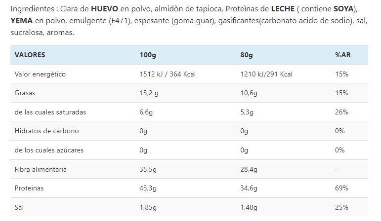 Pancake keto, preparado para hornear. 0 carbohidratos, sin gluten ni lactosa. Nuvola Zero